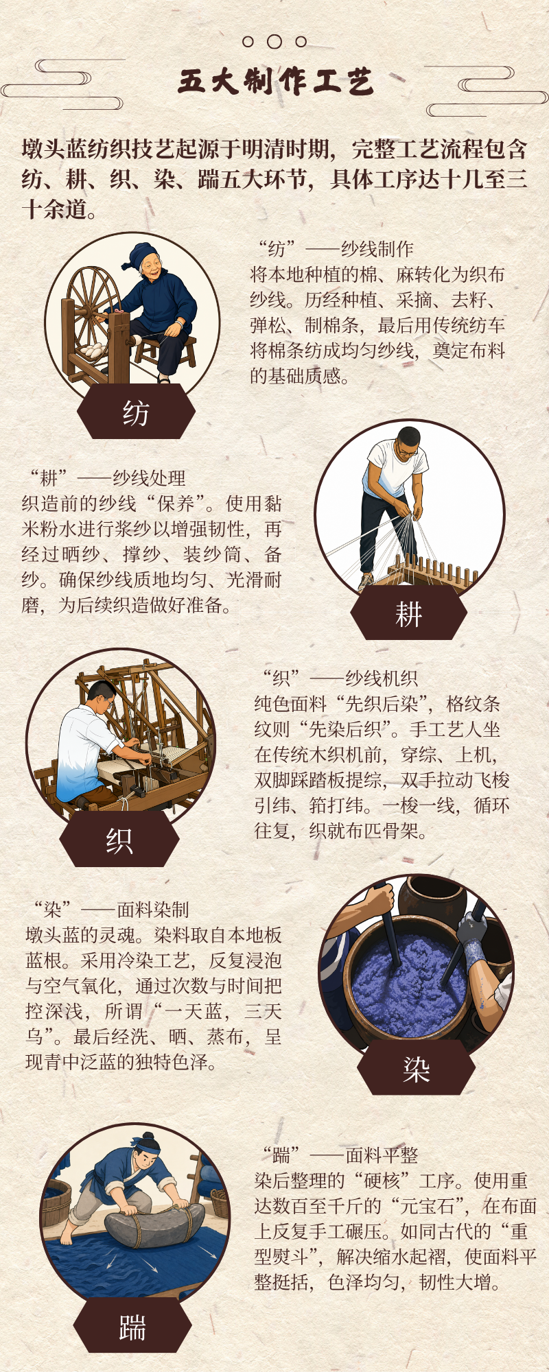 非遗海报 2